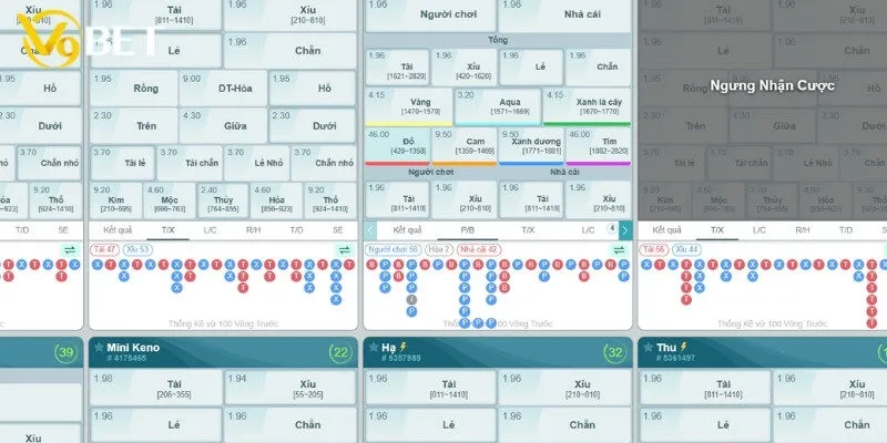 Bật mí bí quyết chinh phục Xổ số Keno hiệu quả nhất