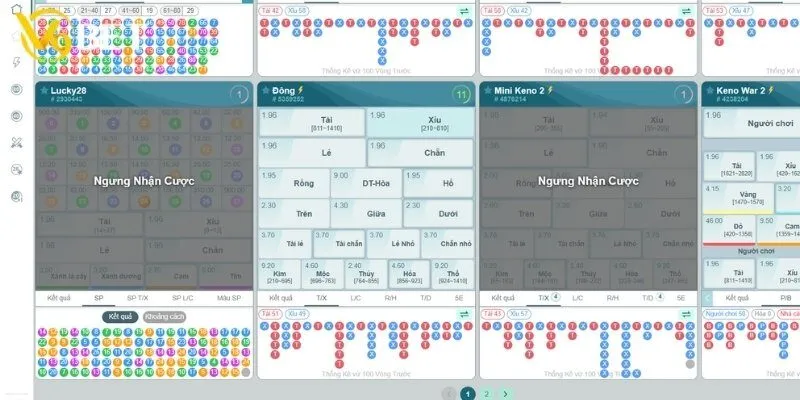 Xổ số Keno là gì?