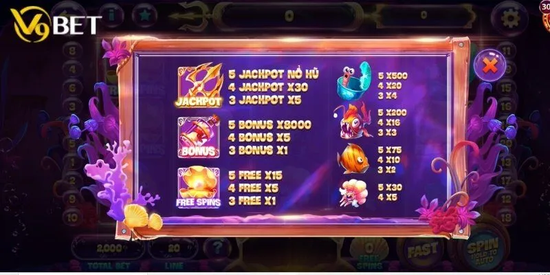 Tuyển tập cách chơi nổ hũ thủy cung ăn jackpot